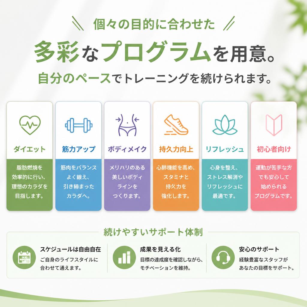 フレキシブルなプログラム